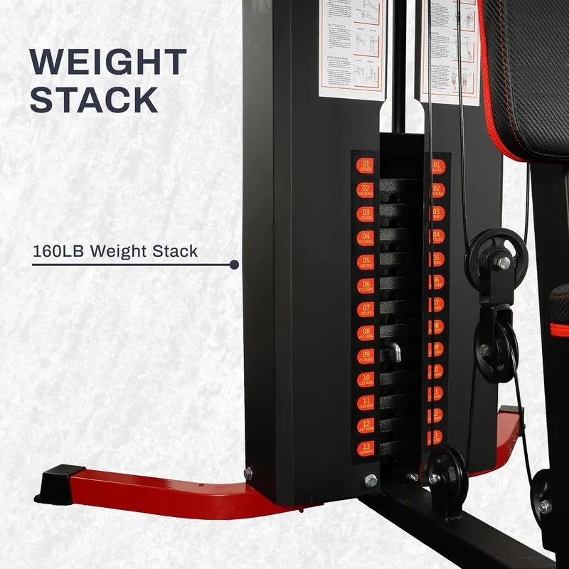 Fitvids Home Gym Equipment for Full Body